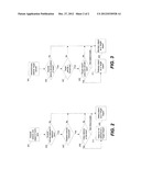 DRIVER ASSISTANCE SYSTEMS USING RADAR AND VIDEO diagram and image