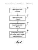 SYSTEM AND METHOD FOR PASSIVE LOCATION STORAGE diagram and image