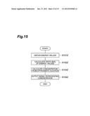 GAS CONCENTRATION CALCULATION DEVICE, GAS CONCENTRATION MEASUREMENT     MODULE, AND LIGHT DETECTOR diagram and image