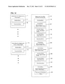 MEASUREMENT SYSTEM AND MEASUREMENT METHOD OF FLUCTUATIONS IN WEIGHT OF     RESPECTIVE DIVIDED BODY PARTS, AND UTILIZATION SYSTEM AND UTILIZATION     METHOD THEREOF diagram and image