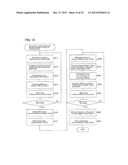 MEASUREMENT SYSTEM AND MEASUREMENT METHOD OF FLUCTUATIONS IN WEIGHT OF     RESPECTIVE DIVIDED BODY PARTS, AND UTILIZATION SYSTEM AND UTILIZATION     METHOD THEREOF diagram and image