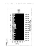 MEASUREMENT SYSTEM AND MEASUREMENT METHOD OF FLUCTUATIONS IN WEIGHT OF     RESPECTIVE DIVIDED BODY PARTS, AND UTILIZATION SYSTEM AND UTILIZATION     METHOD THEREOF diagram and image