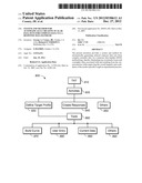 SYSTEM AND METHOD FOR AUTOMATICALLY CREATING SCALAR DATA SETS FOR COMPLEX     DATA VIA A RESPONSE DATA HANDLER diagram and image