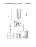 SYSTEM AND METHOD FOR AUTOMATICALLY CREATING SCALAR DATA SETS FOR COMPLEX     DATA VIA A RESPONSE DATA HANDLER diagram and image