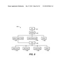 SYSTEM AND METHOD FOR AUTOMATICALLY CREATING SCALAR DATA SETS FOR COMPLEX     DATA VIA A RESPONSE DATA HANDLER diagram and image