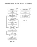 METHODS FOR TRACKING AND REPORTING USAGE EVENTS TO DETERMINE WHEN     PREVENTIVE MAINTENANCE IS DUE FOR A MEDICAL ROBOTIC SYSTEM diagram and image