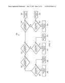 RULE-BASED DIAGNOSTICS APPARATUS AND METHOD FOR ROTATING MACHINERY diagram and image