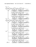 RULE-BASED DIAGNOSTICS APPARATUS AND METHOD FOR ROTATING MACHINERY diagram and image