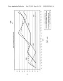 RULE-BASED DIAGNOSTICS APPARATUS AND METHOD FOR ROTATING MACHINERY diagram and image