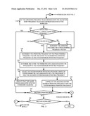 FREQUENCY GUARD BAND VALIDATION OF PROCESSORS diagram and image