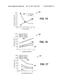 SYSTEM AND METHOD TO DESIGN STRUCTURE FOR DELIVERING ELECTRICAL ENERGY TO     TISSUE diagram and image