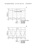 MULTI-MODE MULTIPLEXING USING STAGED COUPLING AND QUASI-PHASE-MATCHING diagram and image