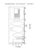 MULTI-MODE MULTIPLEXING USING STAGED COUPLING AND QUASI-PHASE-MATCHING diagram and image