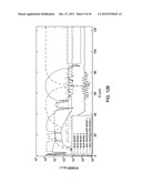 MULTI-MODE MULTIPLEXING USING STAGED COUPLING AND QUASI-PHASE-MATCHING diagram and image