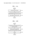 HYBRID APPARATUS AND METHODS FOR ANALYZING ELECTROMAGNETIC WAVES diagram and image