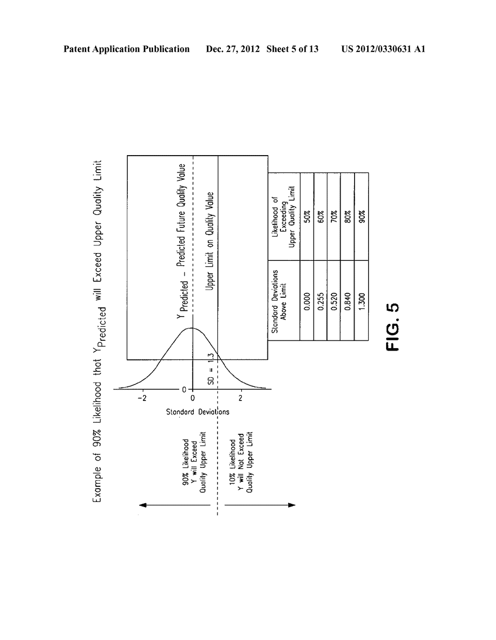 Method and System of Using Inferential Measurements for Abnormal Event     Detection in Continuous Industrial Processes - diagram, schematic, and image 06