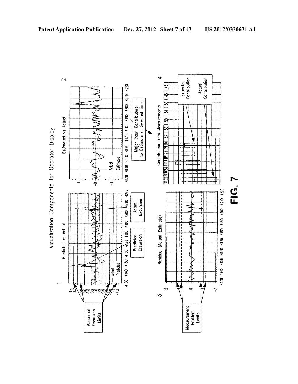 Method and System of Using Inferential Measurements for Abnormal Event     Detection in Continuous Industrial Processes - diagram, schematic, and image 08