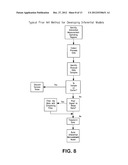 Method and System of Using Inferential Measurements for Abnormal Event     Detection in Continuous Industrial Processes diagram and image