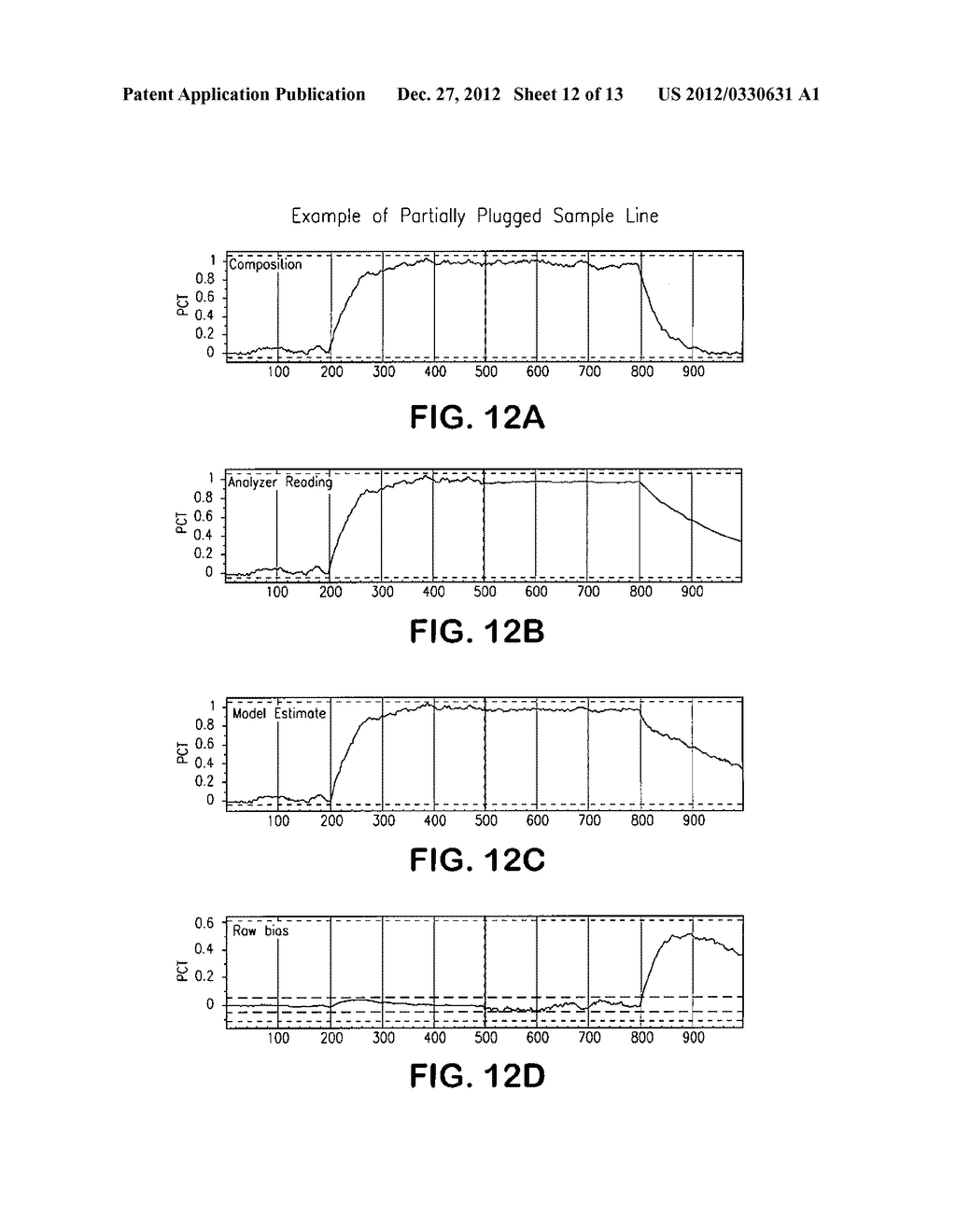 Method and System of Using Inferential Measurements for Abnormal Event     Detection in Continuous Industrial Processes - diagram, schematic, and image 13