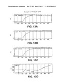 Method and System of Using Inferential Measurements for Abnormal Event     Detection in Continuous Industrial Processes diagram and image