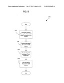 System and Method for Targeted Healthcare Messaging Using Mobile     Communication Devices diagram and image
