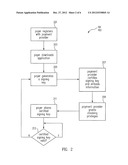 ANIMATED TWO-DIMENSIONAL BARCODE CHECKS diagram and image