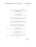 INTERACTIVE BUSINESS PROCESS MODELING AND SIMULATION diagram and image