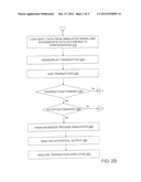 INTERACTIVE BUSINESS PROCESS MODELING AND SIMULATION diagram and image