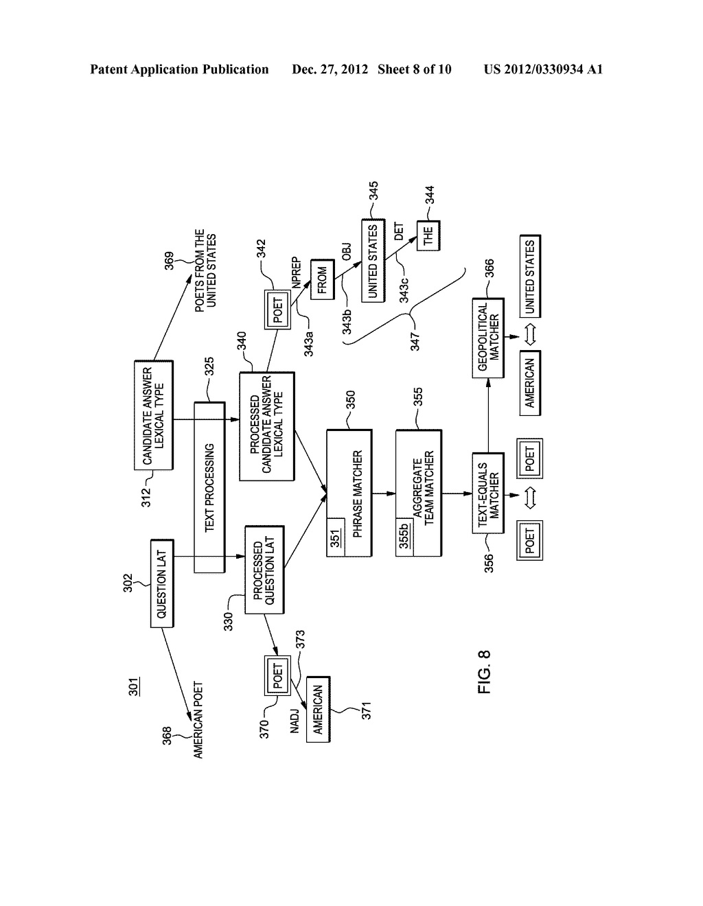 PROVIDING QUESTION AND ANSWERS WITH DEFERRED TYPE EVALUATION USING TEXT     WITH LIMITED STRUCTURE - diagram, schematic, and image 09