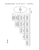 INTUITIVE, CONTEXTUAL INFORMATION SEARCH AND PRESENTATION SYSTEMS AND     METHODS diagram and image