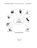 SYSTEM AND METHOD FOR PRESENTING USER GENERATED GEO-LOCATED OBJECTS diagram and image