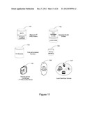 SYSTEM AND METHOD FOR PRESENTING USER GENERATED GEO-LOCATED OBJECTS diagram and image