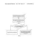 METHOD AND APPARATUS FOR STORING AND SEARCHING FOR KEYWORD diagram and image