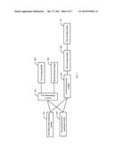 METHOD AND APPARATUS FOR STORING AND SEARCHING FOR KEYWORD diagram and image