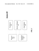 TECHNIQUES TO AUTOMATICALLY BUILD A LANGUAGE DEPENDENCY GRAPH FOR     LOCALIZABLE RESOURCES diagram and image