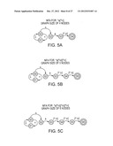 Anchored Patterns diagram and image