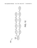 Anchored Patterns diagram and image