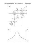 Digital Filter diagram and image