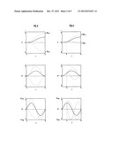 TRAJECTORY GENERATION SYSTEM AND TRAJECTORY GENERATION METHOD diagram and image