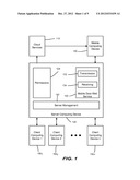 Remote Server Management Using a Mobile Computing Device diagram and image