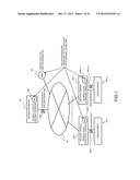 TRANSFER APPARATUS, TRANSFER NETWORK SYSTEM, AND TRANSFER METHOD diagram and image