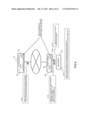 TRANSFER APPARATUS, TRANSFER NETWORK SYSTEM, AND TRANSFER METHOD diagram and image