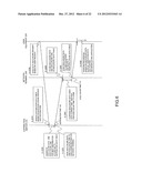 TRANSFER APPARATUS, TRANSFER NETWORK SYSTEM, AND TRANSFER METHOD diagram and image