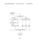 SYSTEM AND METHOD FOR CONSOLIDATING MIDDLEWARE FUNCTIONALITY diagram and image