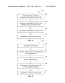 Collaborative Development of a Model on a Network diagram and image