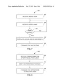 Collaborative Development of a Model on a Network diagram and image