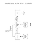 INFERRING TOPICS FROM SOCIAL NETWORKING SYSTEM COMMUNICATIONS diagram and image