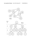 INFERRING TOPICS FROM SOCIAL NETWORKING SYSTEM COMMUNICATIONS diagram and image