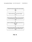 INFERRING TOPICS FROM SOCIAL NETWORKING SYSTEM COMMUNICATIONS diagram and image