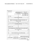 Messaging In A Parallel Computer Using Remote Direct Memory Access     ( RDMA ) diagram and image